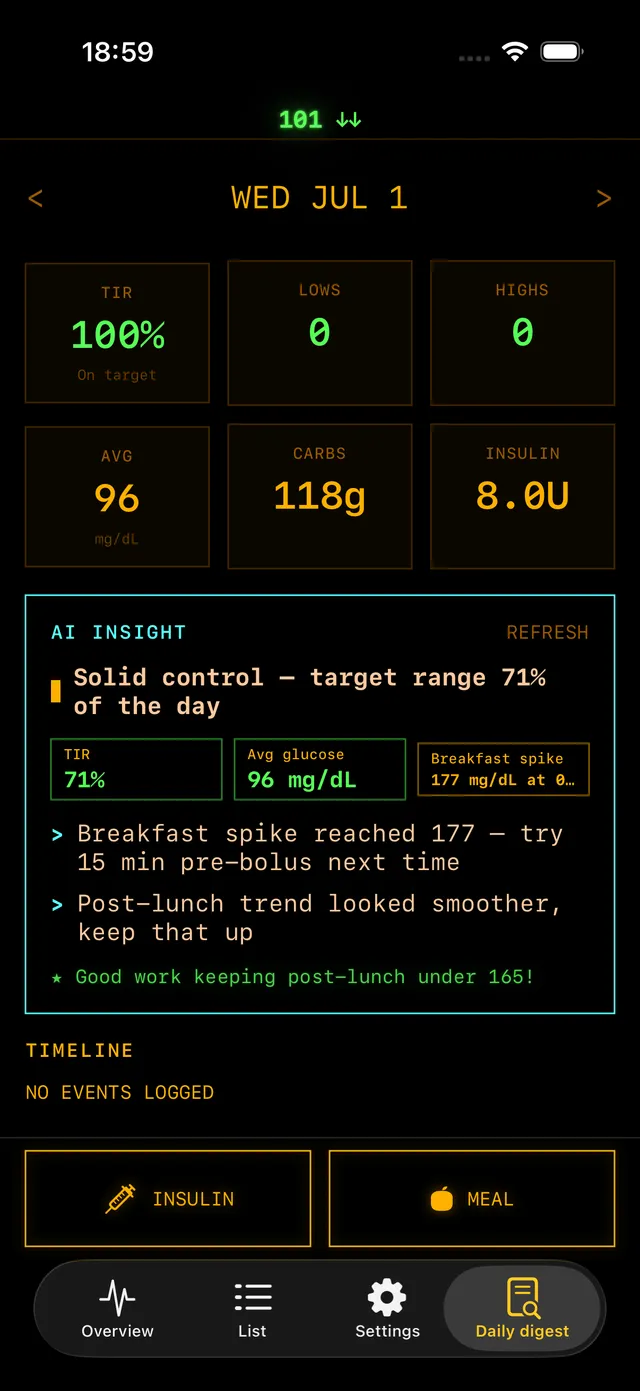 Daily digest stats grid with TIR, AVG, carbs and insulin totals, plus structured AI insight card